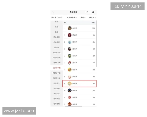 杭州乒乓球队在大师赛积分榜上以60分稳居第一名展现强劲实力
