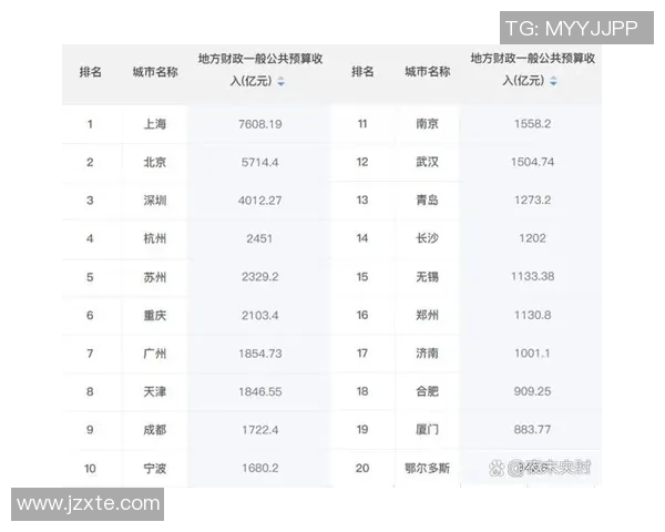 篮球战术排名揭晓北京篮球队荣登第四位展现强大实力
