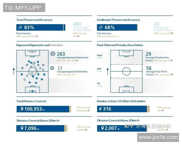 西安足球队战术表现深度数据分析与战术优化建议