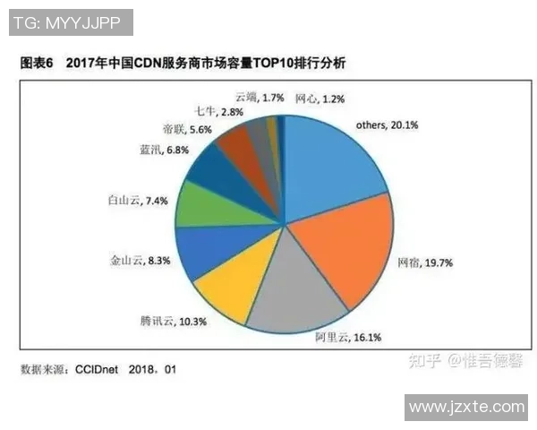 重庆篮球队的运营体系与战术创新探索之路 重庆篮球队的运营体系与战术创新探索之路