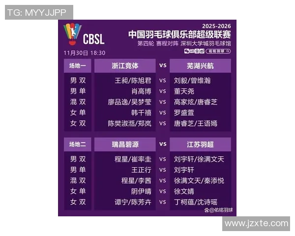 最新羽毛球速度TOP10：杭州羽毛球队领跑