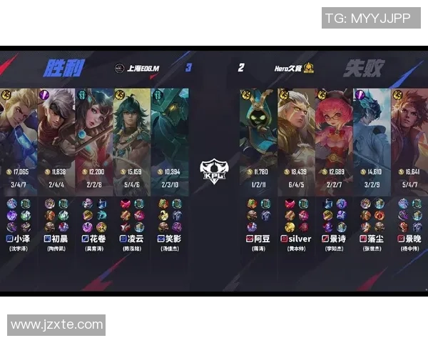 聚焦王者荣耀：EDG的配合话题