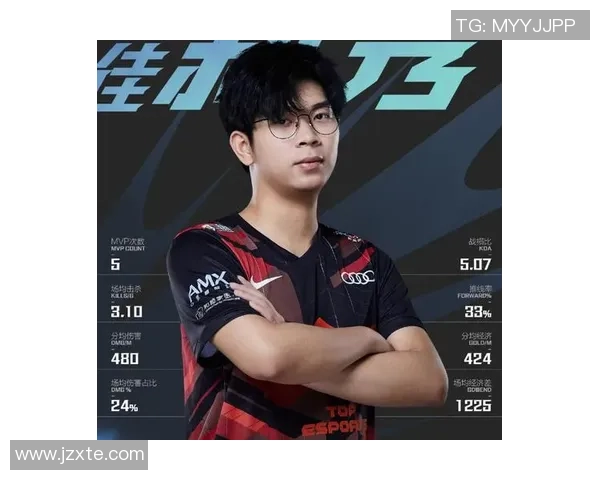 DOTA2焦点:BLG的速度探讨