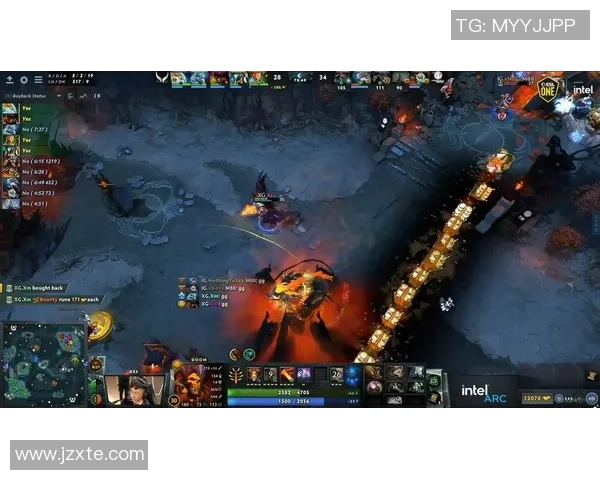 热议DOTA2:IG的意识变革_1